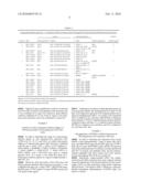 METHOD FOR DETECTING ORAL SQUAMOUS-CELL CARCINOMA diagram and image