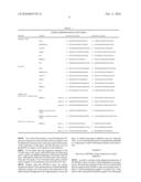 METHOD FOR DETECTING ORAL SQUAMOUS-CELL CARCINOMA diagram and image