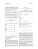 METHOD FOR DETECTING ORAL SQUAMOUS-CELL CARCINOMA diagram and image