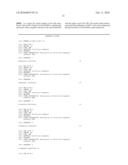 METHOD FOR DETECTING ORAL SQUAMOUS-CELL CARCINOMA diagram and image