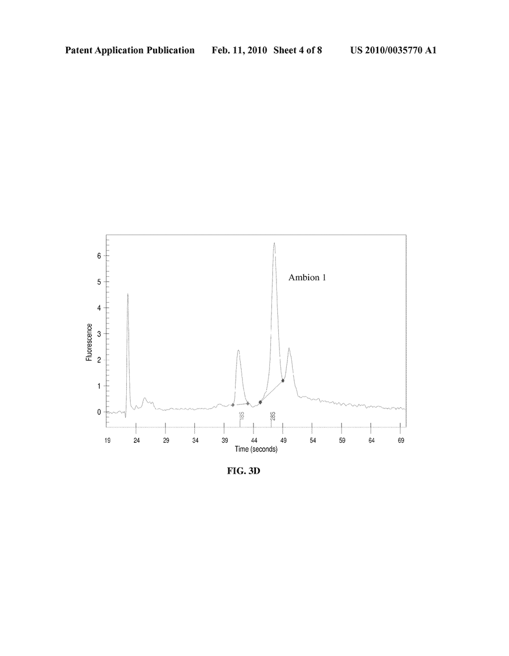 METHODS AND COMPOSITIONS FOR PREPARING RNA FROM A FIXED SAMPLE - diagram, schematic, and image 05