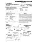 MICROWAVE-ASSISTED SYNTHESIS OF CARBON AND CARBON-METAL COMPOSITES FROM LIGNIN, TANNIN AND ASPHALT DERIVATIVES AND APPLICATIONS OF SAME diagram and image