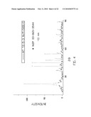 MICROWAVE-ASSISTED SYNTHESIS OF CARBON AND CARBON-METAL COMPOSITES FROM LIGNIN, TANNIN AND ASPHALT DERIVATIVES AND APPLICATIONS OF SAME diagram and image