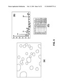 MICROWAVE-ASSISTED SYNTHESIS OF CARBON AND CARBON-METAL COMPOSITES FROM LIGNIN, TANNIN AND ASPHALT DERIVATIVES AND APPLICATIONS OF SAME diagram and image