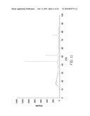 MICROWAVE-ASSISTED SYNTHESIS OF CARBON AND CARBON-METAL COMPOSITES FROM LIGNIN, TANNIN AND ASPHALT DERIVATIVES AND APPLICATIONS OF SAME diagram and image