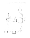 MICROWAVE-ASSISTED SYNTHESIS OF CARBON AND CARBON-METAL COMPOSITES FROM LIGNIN, TANNIN AND ASPHALT DERIVATIVES AND APPLICATIONS OF SAME diagram and image