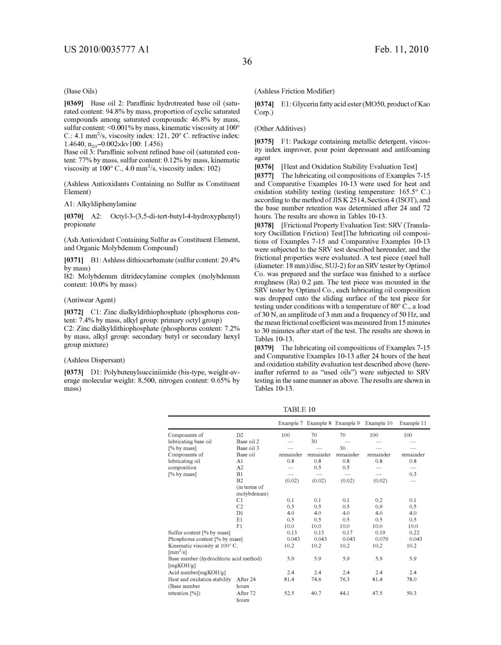 Lubricant base oil, lubricant composition for internal combustion engine and lubricant composition for driving force transmitting device - diagram, schematic, and image 37