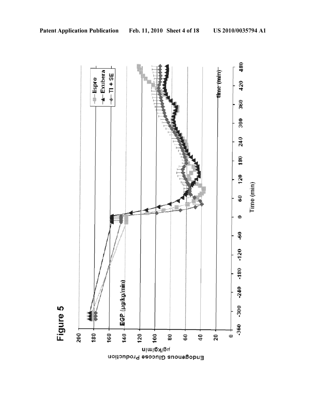 USE OF ULTRARAPID ACTING INSULIN - diagram, schematic, and image 05