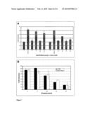 POLYPEPTIDE ANTAGONIST diagram and image