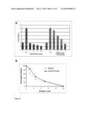 POLYPEPTIDE ANTAGONIST diagram and image