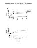 METHOD OF TREATING INTRAUTERINE INFLAMMATION diagram and image