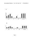 METHOD OF TREATING INTRAUTERINE INFLAMMATION diagram and image