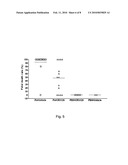 METHOD OF TREATING INTRAUTERINE INFLAMMATION diagram and image