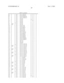 Amino alcohol compounds or phosphonic acid derivatives thereof diagram and image