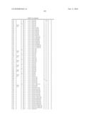 Amino alcohol compounds or phosphonic acid derivatives thereof diagram and image