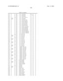 Amino alcohol compounds or phosphonic acid derivatives thereof diagram and image