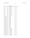 Amino alcohol compounds or phosphonic acid derivatives thereof diagram and image