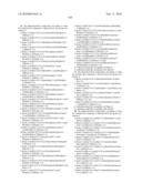 Amino alcohol compounds or phosphonic acid derivatives thereof diagram and image