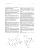 Amino alcohol compounds or phosphonic acid derivatives thereof diagram and image