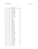 Amino alcohol compounds or phosphonic acid derivatives thereof diagram and image