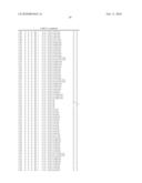 Amino alcohol compounds or phosphonic acid derivatives thereof diagram and image