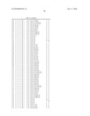 Amino alcohol compounds or phosphonic acid derivatives thereof diagram and image