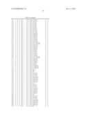 Amino alcohol compounds or phosphonic acid derivatives thereof diagram and image