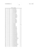 Amino alcohol compounds or phosphonic acid derivatives thereof diagram and image