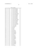 Amino alcohol compounds or phosphonic acid derivatives thereof diagram and image