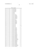 Amino alcohol compounds or phosphonic acid derivatives thereof diagram and image