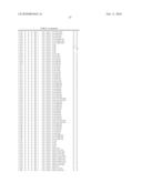 Amino alcohol compounds or phosphonic acid derivatives thereof diagram and image