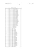 Amino alcohol compounds or phosphonic acid derivatives thereof diagram and image