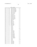 Amino alcohol compounds or phosphonic acid derivatives thereof diagram and image