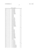 Amino alcohol compounds or phosphonic acid derivatives thereof diagram and image