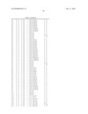 Amino alcohol compounds or phosphonic acid derivatives thereof diagram and image