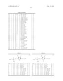 Amino alcohol compounds or phosphonic acid derivatives thereof diagram and image