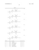 Amino alcohol compounds or phosphonic acid derivatives thereof diagram and image