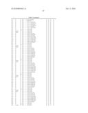 Amino alcohol compounds or phosphonic acid derivatives thereof diagram and image