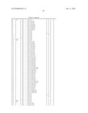 Amino alcohol compounds or phosphonic acid derivatives thereof diagram and image