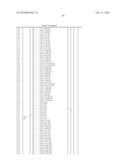 Amino alcohol compounds or phosphonic acid derivatives thereof diagram and image