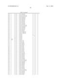 Amino alcohol compounds or phosphonic acid derivatives thereof diagram and image