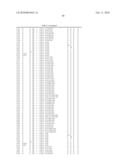 Amino alcohol compounds or phosphonic acid derivatives thereof diagram and image