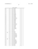 Amino alcohol compounds or phosphonic acid derivatives thereof diagram and image