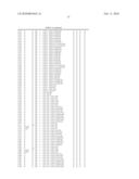 Amino alcohol compounds or phosphonic acid derivatives thereof diagram and image