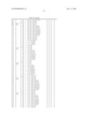 Amino alcohol compounds or phosphonic acid derivatives thereof diagram and image