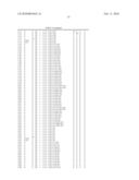 Amino alcohol compounds or phosphonic acid derivatives thereof diagram and image