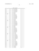 Amino alcohol compounds or phosphonic acid derivatives thereof diagram and image