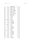 Amino alcohol compounds or phosphonic acid derivatives thereof diagram and image