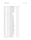 Amino alcohol compounds or phosphonic acid derivatives thereof diagram and image