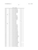 Amino alcohol compounds or phosphonic acid derivatives thereof diagram and image